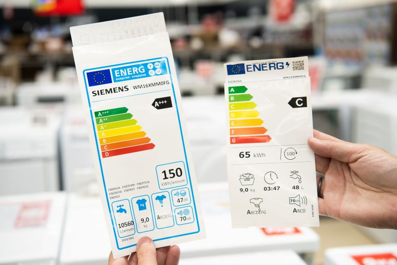 Energy efficiency classes A to G for household appliances